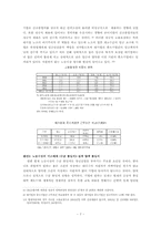 [재정학] 청년실업의 원인과 해결방안-7