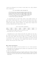 [재정학] 청년실업의 원인과 해결방안-8