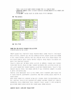 [광고기획안] 비요뜨 로딩 동영상 광고-3