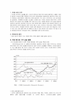 [경제원론] 원자재대란-2