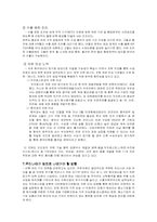 [경제원론] 원자재대란-12