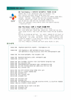 [경영전략] CGV 영화관분석-3