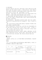 [금융기관론] 비금융기관-16