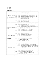 [조직론] KT의 조직구조에 관한 보고서-4