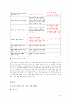 [생산관리] ‘신화창조’ 프로그램 속 성공사례-9