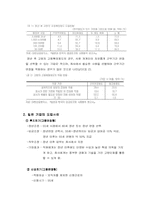 임금피크제에 대해서-8