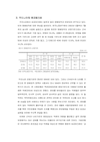 임금피크제에 대해서-10
