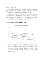 [거시경제] 제조업공동화-2