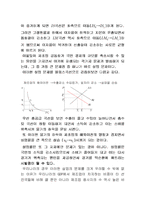 [거시경제] 제조업공동화-6