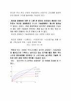 [거시경제] 제조업공동화-8