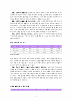 진로의 일본시장진출과 마케팅전략-2