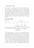 진로의 일본시장진출과 마케팅전략-13