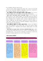 진로의 일본시장진출과 마케팅전략-14