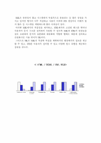 [인터넷] XML이란 무엇인가-4