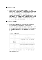 [법철학] 상속제도의 정당성-2
