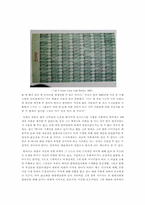 [디자인사] 앤디워홀에 대하여-6
