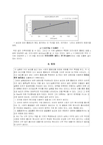 [화학공학] 분광광도법에 의한 철의 정량(UV측정실험)-7