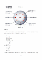 [물리학] 당구기술들의 실험과 이론적 해석-5