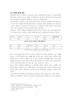 [사교육문제] 한국의 사교육-3