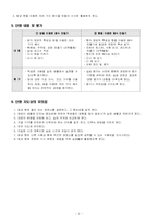 [실과교육] 실과 6학년 『 3. 간단한 음식 만들기』-3