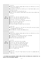 [실과교육] 실과 6학년 『 3. 간단한 음식 만들기』-14