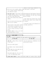 [인터넷기반 초등교과지도법] 탐구학습모형조사-13
