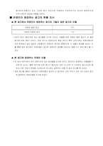 [매스컴] 유명모델이 광고효과에 미치는 영향과 사회적 파급효과-4