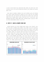[매스컴] 광고 속의 여성(성차별)-7