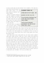 [매스컴] 광고 속의 여성(성차별)-9