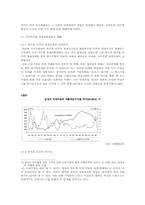 [개발독재정당성] 박정희정권의 경제치적들에 대한 사실 확인-8