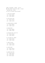 [개발독재정당성] 박정희정권의 경제치적들에 대한 사실 확인-15