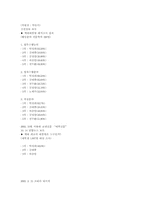 [개발독재정당성] 박정희정권의 경제치적들에 대한 사실 확인-17