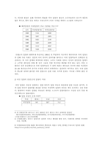 현 입양실태의 문제점과 해결책-2