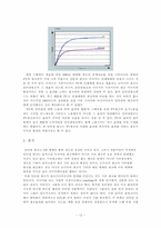 [매스컴] 뉴미디어와 광고이미지의 변화-12