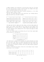 [매스컴] 무가지신문에 대해서-8