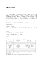 [커뮤니케이션학] 뉴미디어와 글로벌커뮤니케이션-8
