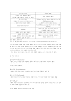 [커뮤니케이션학] 뉴미디어와 글로벌커뮤니케이션-9
