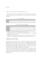 [매스컴] MP3와 저작권에 관한 연구-6