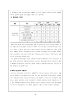 [매스컴] 메트로신문 이용동기에 관한 고찰-4