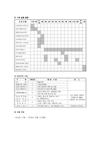 [장애아통합프로그램] 장애비장애 아동 방과 후 교실 통합프로그램-5