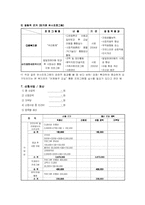 [장애아통합프로그램] 장애비장애 아동 방과 후 교실 통합프로그램-6