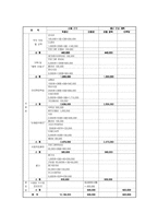 [장애아통합프로그램] 장애비장애 아동 방과 후 교실 통합프로그램-7