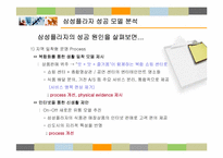 [유통경영학] 삼성플라자의 지역밀착형 성공모델및CRM 활용 전략-10