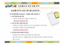 [유통경영학] 삼성플라자의 지역밀착형 성공모델및CRM 활용 전략-11