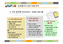 [유통경영학] 삼성플라자의 지역밀착형 성공모델및CRM 활용 전략-17
