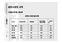 흑인 음악 최전선의 벽을 넘어 `YG패밀리`-16