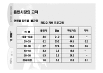 흑인 음악 최전선의 벽을 넘어 `YG패밀리`-17