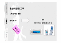 흑인 음악 최전선의 벽을 넘어 `YG패밀리`-18