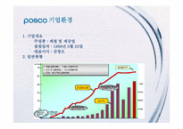 [가상조직론] 포스코 e-SCM 구축 사례 연구-3
