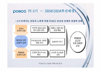 [가상조직론] 포스코 e-SCM 구축 사례 연구-10